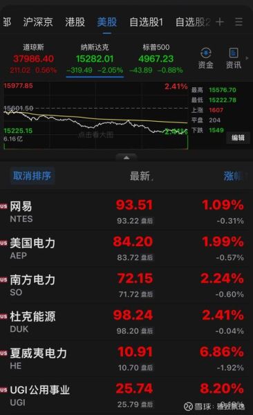 上海电力股份(对股价有何影响)